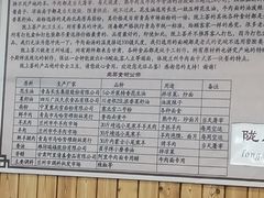 -陇上全荟兰州传统牛肉面(延吉路店)