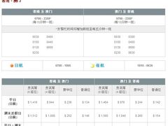-尖沙咀中国客运码头