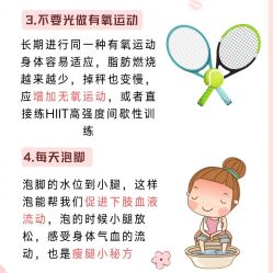 -Fundi张玉珊修身堂·indiba·BTL科技瘦身