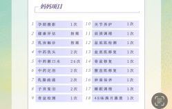 -菁幼月子会所(儿童医院店)