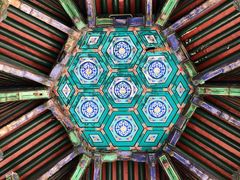 -北京市劳动人民文化宫(太庙)