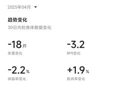 -丽减美瘦吧·瘦身塑形
