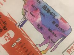 -南城十里潮汕鲜牛火锅·鲜虾生滚粥(融汇老商埠店)
