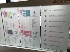 -新荟城(望京店)
