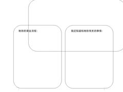 -喜宴又一村·粤菜·茶点·海鲜(壹方天地店)