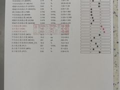 -半岛宠物医院24小时(科华中路店)