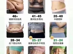 -星动力健身俱乐部(新塘店)