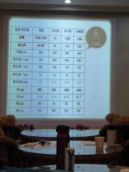 -北京俪婴妇产医院(朝阳大悦城店)