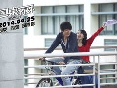 iphone_upload_pic-星达影城(建业街店)