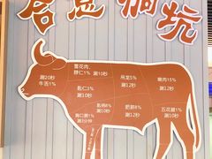 -合意桐坑牛肉粿·鲜牛肉火锅(嵩山总店)
