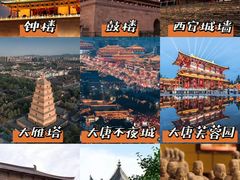 -西安城墙·碑林历史文化景区