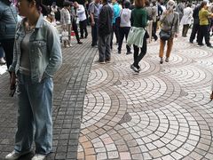 -人民公园-相亲角