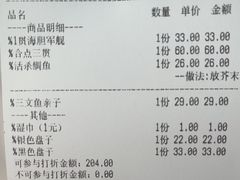 -合点寿司(美罗城店)