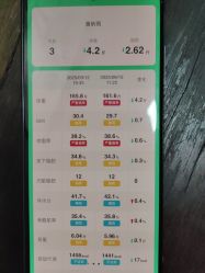 -瘦立方身材管理中心