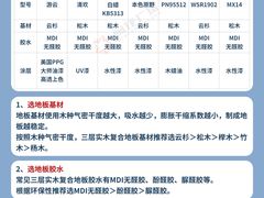 -闽龙广场