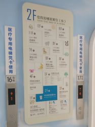 -苏州大学附属儿童医院(园区总院)