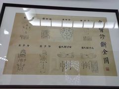 -方回春堂(庆春馆)