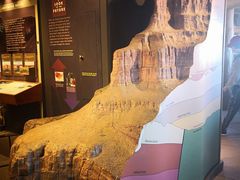 -科罗拉多大峡谷