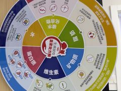 -瑞派康怡24h宠物医院·犬猫医疗中心·微创绝育(瑞景分院)