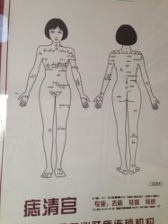 -痣清宫祛斑祛痣连锁店