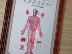 -颐而康按摩(八一桥总店)