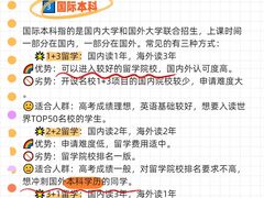 -新航道雅思托福·留学·考研培训(人民广场校区)