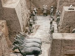 -秦始皇帝陵博物院(兵马俑)