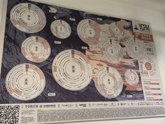 -Torch Coffee 炬点咖啡