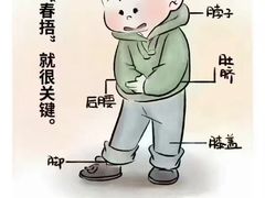-裕和堂中医推拿艾灸(太古汇臻品店)