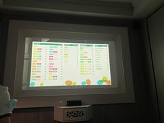 -尚足影院式足疗·住宿·美食(解放碑店)