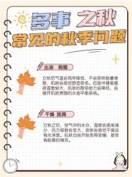 -Cream88颜皮肤管理中心