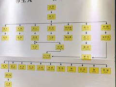 -西江苗族博物馆