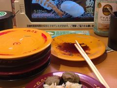 -sushiro寿司郎(上野店)