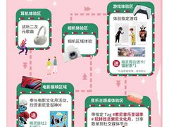 -Sony Store索尼(广州正佳店)