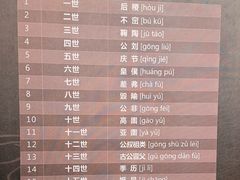 -宝鸡周原博物院