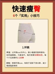 -Fundi张玉珊修身堂·indiba·BTL科技瘦身