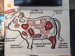 -柳叶刀烧烤(北大清华店)