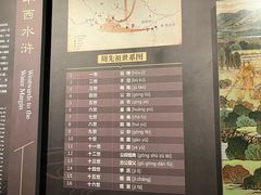 -宝鸡周原博物院