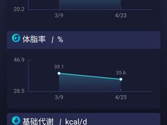 -卓拓健身普拉提运动中心(总店)