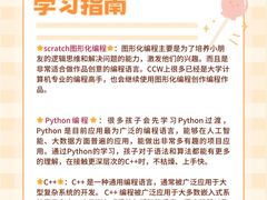 -童程童美·信息学竞赛·机器人编程·少儿编程(太阳宫校区)