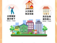 -民盈·国贸城