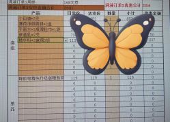 -皇族养心堂·净痘·修敏·御颜