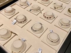 -万达广场(南宁青秀店)