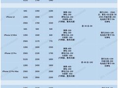 -绿茶餐厅(燕郊永旺店)