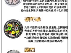 -海星奢选二手奢侈品手表包包鉴定回收寄卖(墨玉南路店)