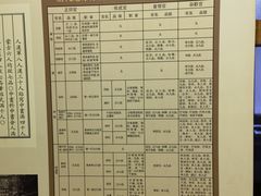 -保定直隶总督署博物馆