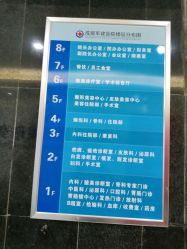 -成都军建医院·医疗整形