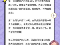 -万达广场(泰州海陵店)