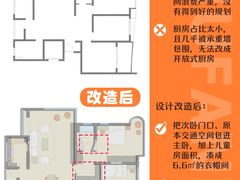 -住范儿家装·整体家装·装修设计