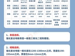 -闽龙广场